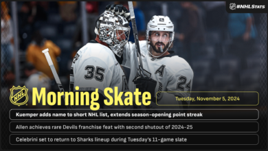 ek